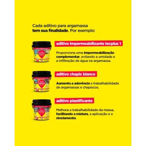 Adesivo Chapix Blanco para Argamassa e Chapisco 3,6L Quartzolit