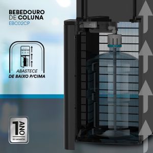 Bebedouro Refrigerador Coluna 20l Ebc02pc Preto 127v Eos