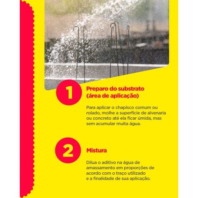 Adesivo Chapix Blanco para Argamassa e Chapisco 18L Quartzolit