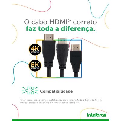 Cabo HDMI 2.0 de 2,5m CH 2025 Preto Intelbras