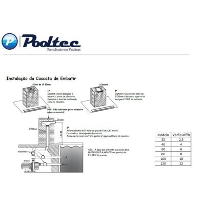 Cascata de Embutir em Fibra de Vidro com Bico em Aço Inox e Led 80 cm