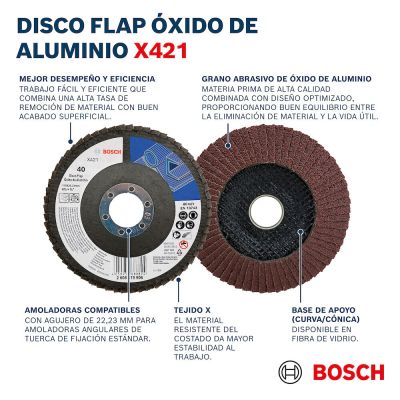 Disco Flap 115mm X421 Cinza Bosch