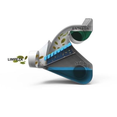 Separador de Folhas Ultra Bakof Tec