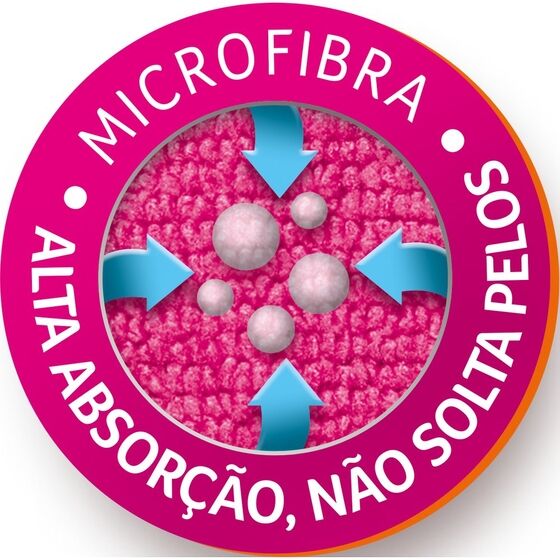 Pano de Chão Condor Microfibra 98146E