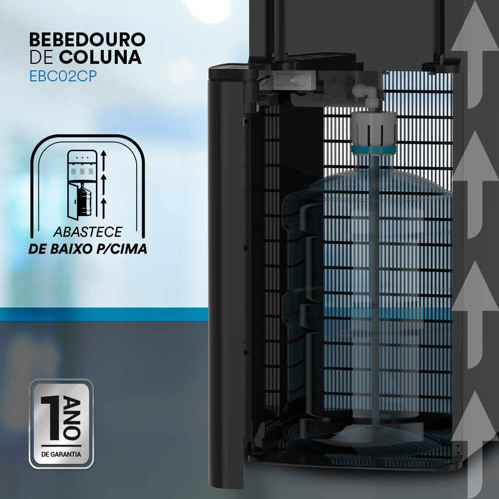 Bebedouro Refrigerador Coluna 20l Ebc02pc Preto 127v Eos