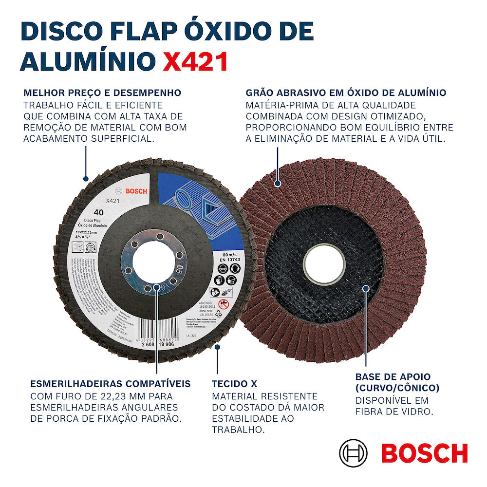 Disco Flap 115mm X421 Cinza Bosch