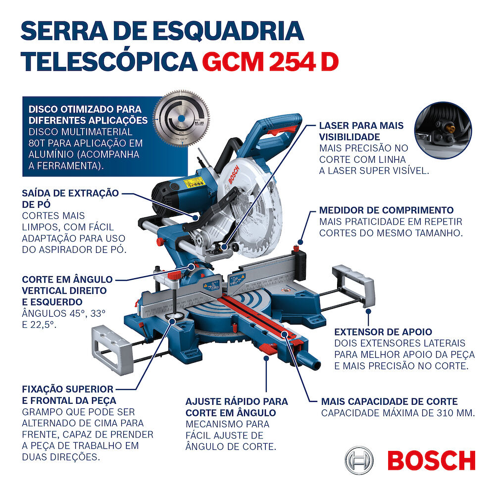 Serra Meia Esquadria Manual 1800w Gcm 25 Azul 220V Bosch